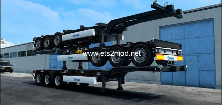 ETS - 2 Krone SDC27 (1.55) 4 SDC27 KR 1 720x340 1