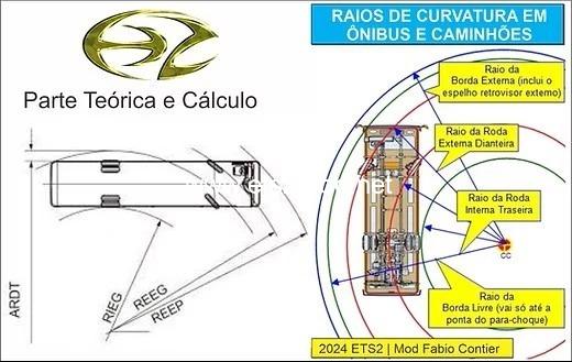 cover turning radius bus and truck v11 bWUTd27ZDpJynL
